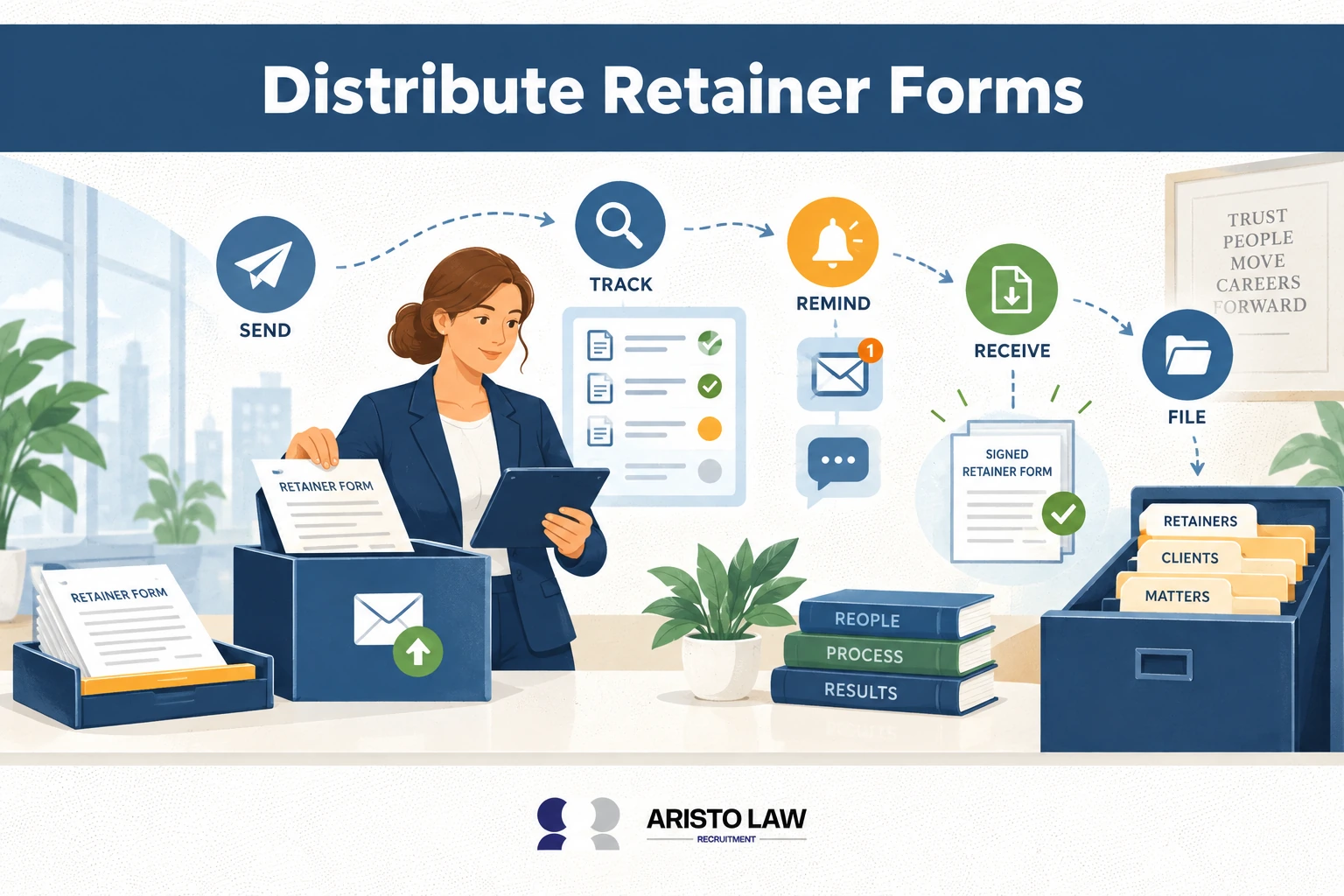 11. Distribute Retainer Forms