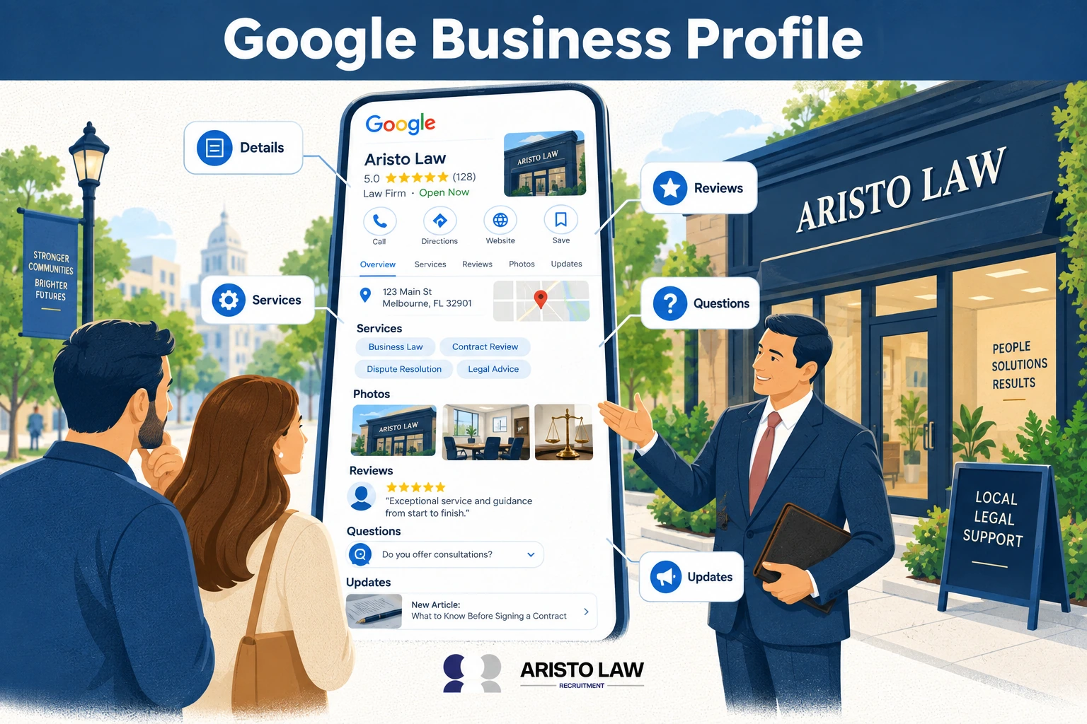 1. Google Business Profile