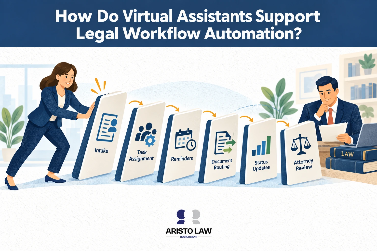 How do virtual assistants support legal workflow automation?