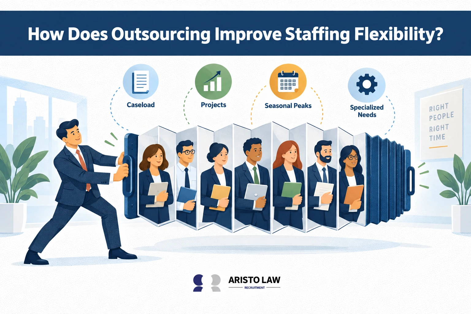 9. Improves staffing flexibility